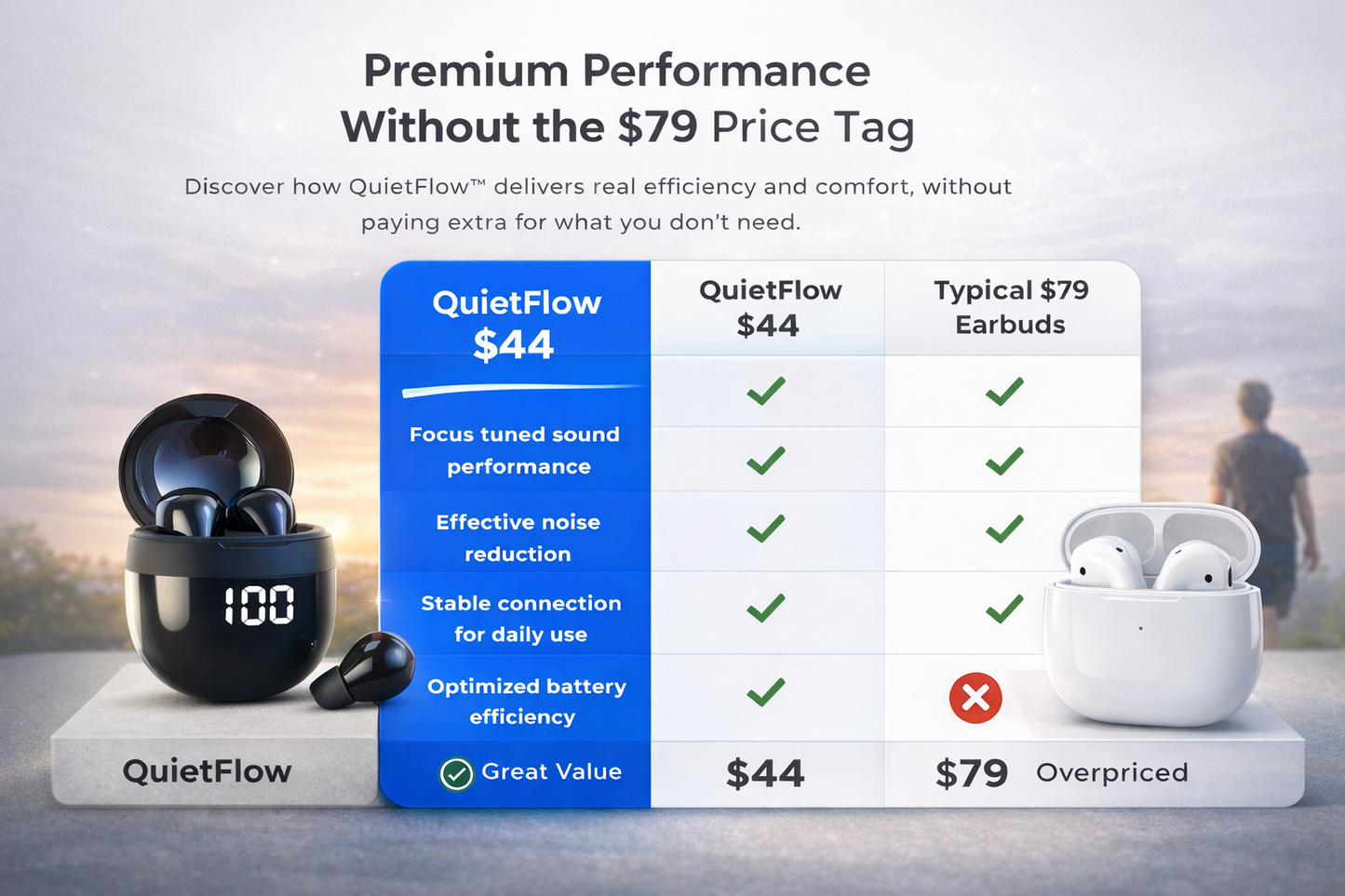 QuietFlow™ Block Noise and Focus Better Anywhere