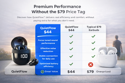 QuietFlow™ Block Noise and Focus Better Anywhere
